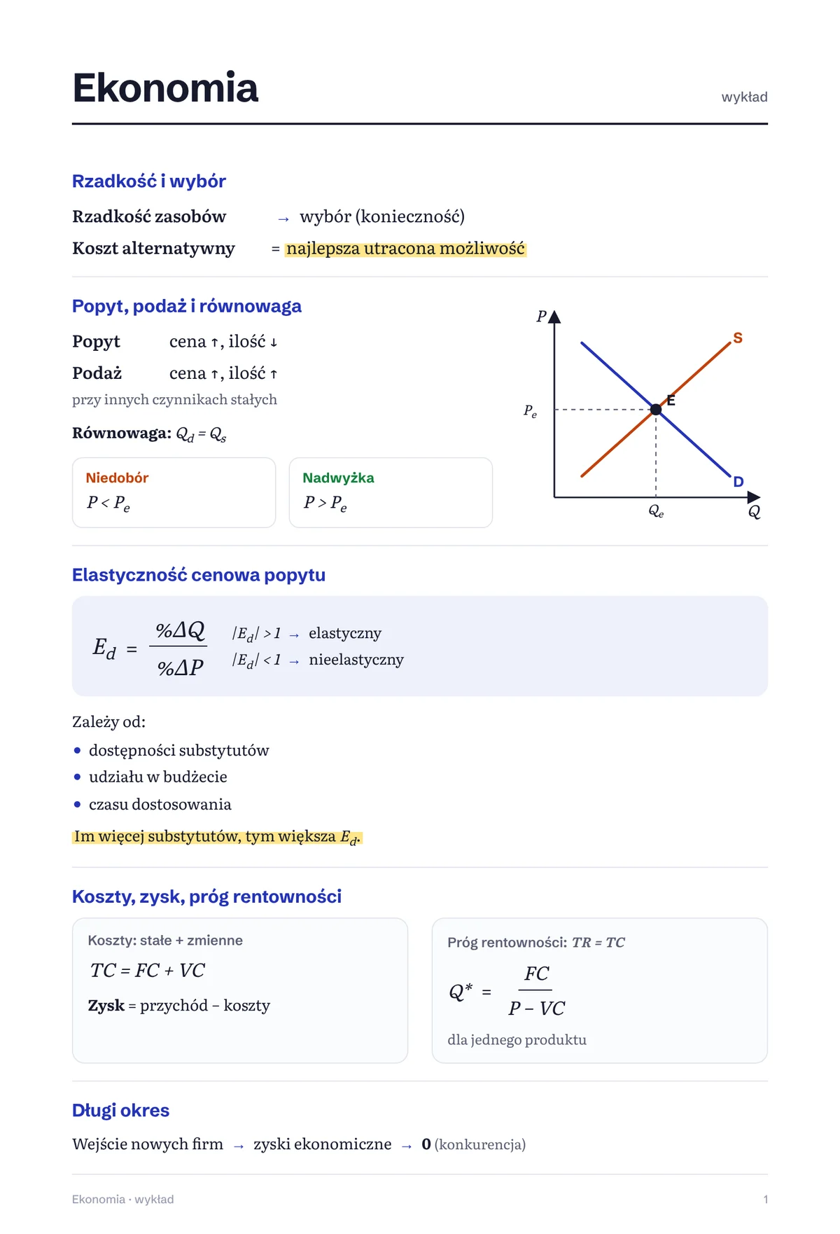 The same notes as a clean study sheet